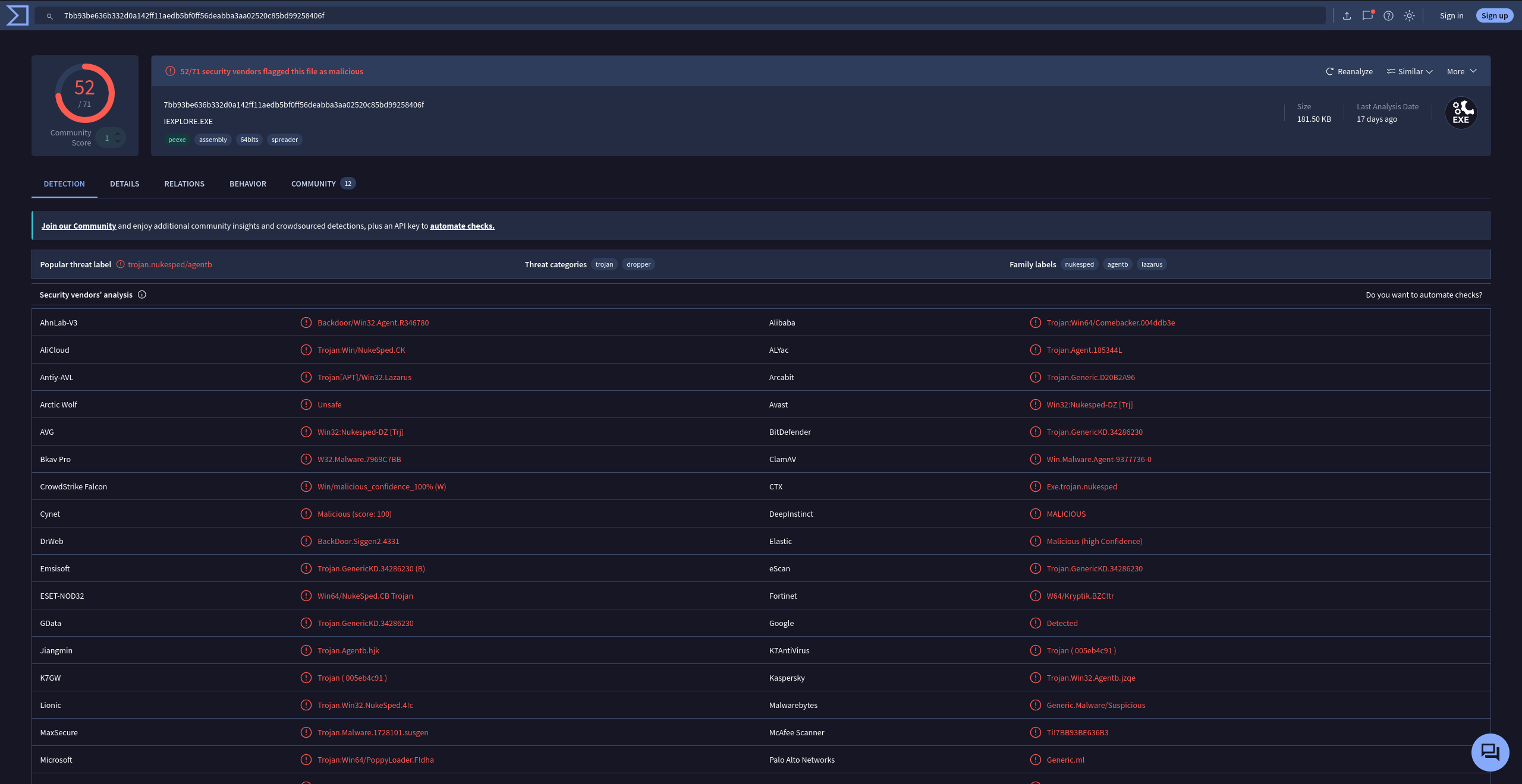 VirusTotal results for first IOC hash